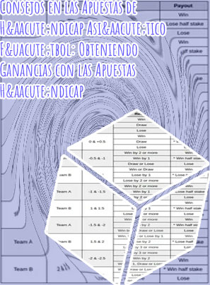Apuestas con handicap asiatico